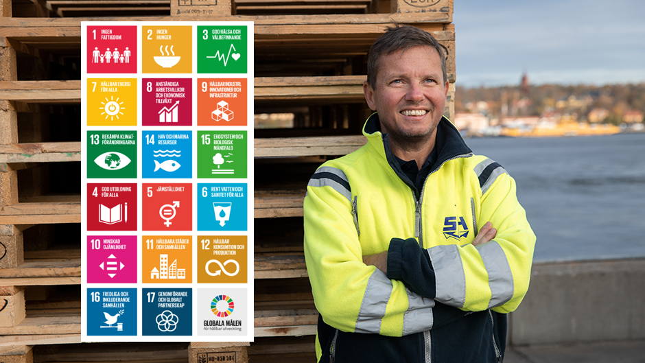 CEO Ports of Stockholm Thomas Andersson together with UN Sustainable Development Goals